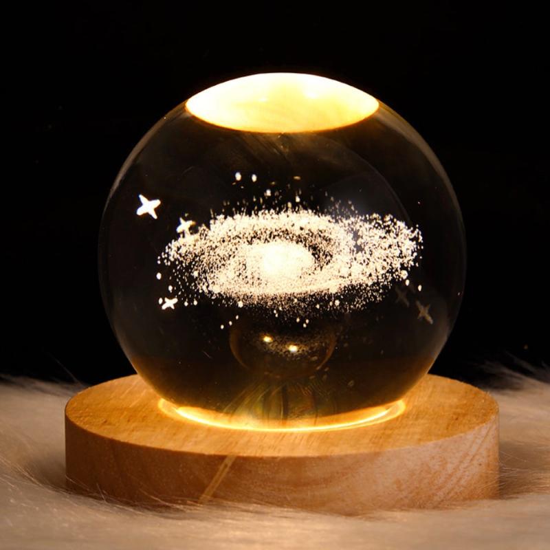 Galaxy Spheres